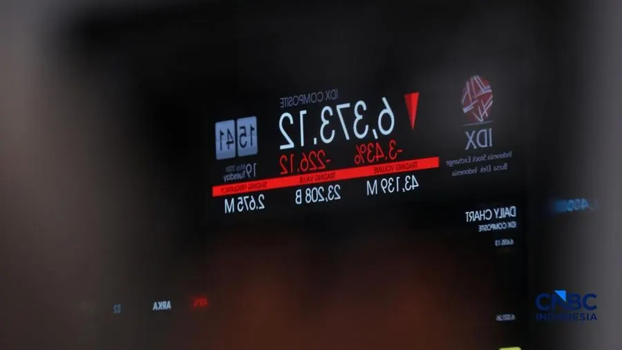 Pasar Saham Indonesia Terancam Turun Kelas, MSCI Usulkan Status Standalone Market